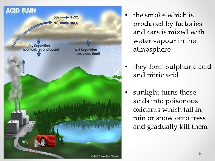  • the smoke which is produced by factories and cars is mixed with