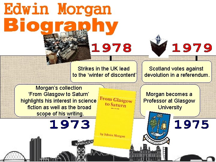 Strikes in the UK lead to the ‘winter of discontent’ Morgan’s collection ‘From Glasgow