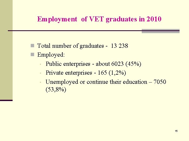 Employment of VET graduates in 2010 n Total number of graduates - 13 238