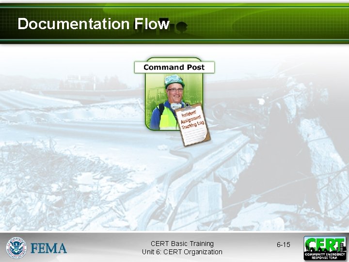 Documentation Flow CERT Basic Training Unit 6: CERT Organization 6 -15 