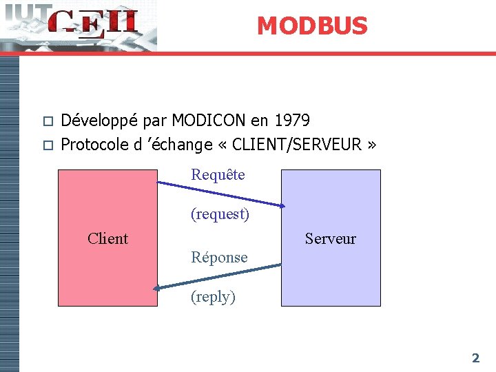 MODBUS Développé par MODICON en 1979 o Protocole d ’échange « CLIENT/SERVEUR » o