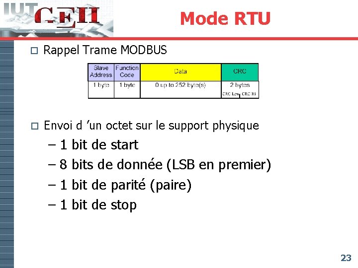 Mode RTU o Rappel Trame MODBUS o Envoi d ’un octet sur le support