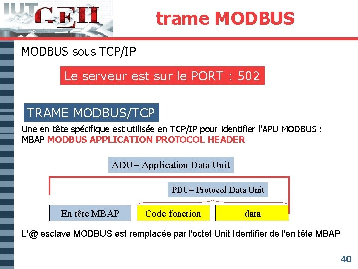 trame MODBUS sous TCP/IP Le serveur est sur le PORT : 502 TRAME MODBUS/TCP