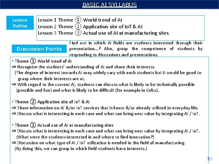BASIC AI SYLLABUS Lecture Outline Lesson 1 Theme ① World trend of AI Lesson