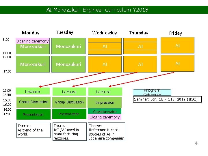 AI Monozukuri Engineer Curriculum Y 2018 Monday 8: 00 Opening ceremony Tuesday Wednesday Thursday