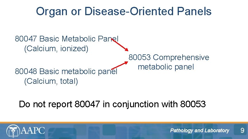Organ or Disease-Oriented Panels 80047 Basic Metabolic Panel (Calcium, ionized) 80048 Basic metabolic panel