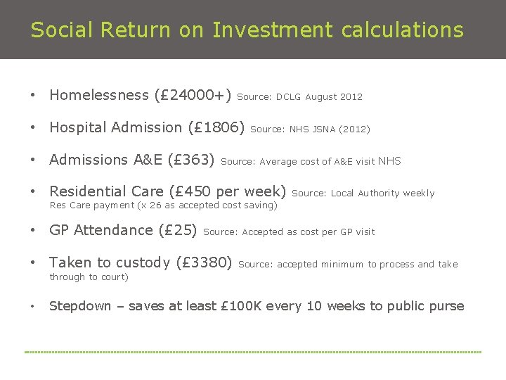 Social Return on Investment calculations • Homelessness (£ 24000+) Source: DCLG August 2012 •