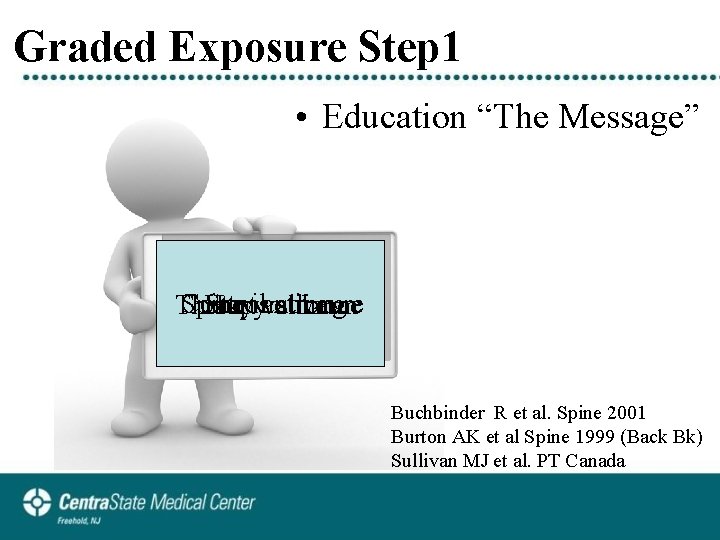 Graded Exposure Step 1 • Education “The Message” Spine is strong Control not cure