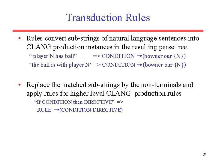 Transduction Rules • Rules convert sub-strings of natural language sentences into CLANG production instances
