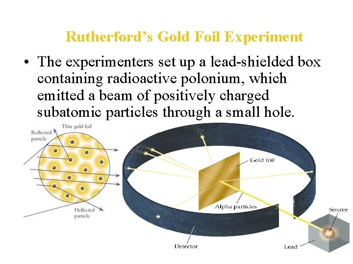 Rutherford’s Gold Foil Experiment • The experimenters set up a lead-shielded box containing radioactive