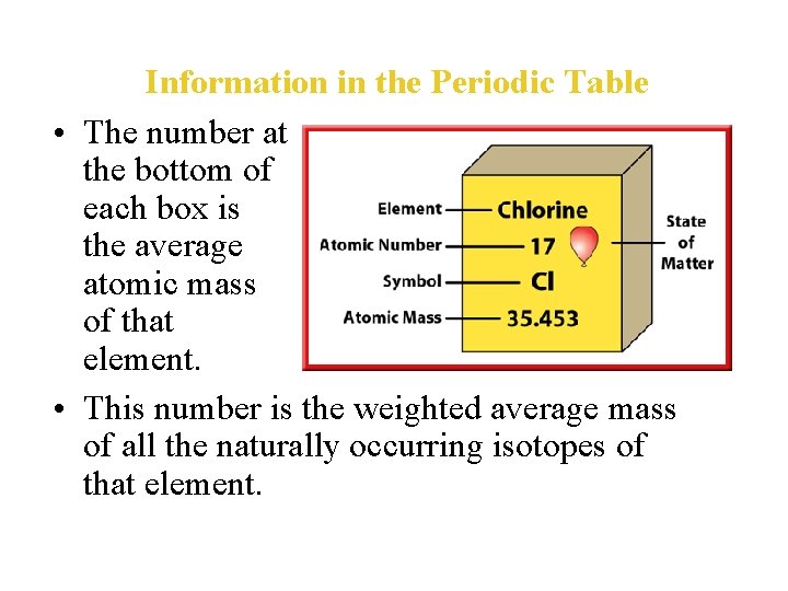 Information in the Periodic Table • The number at the bottom of each box