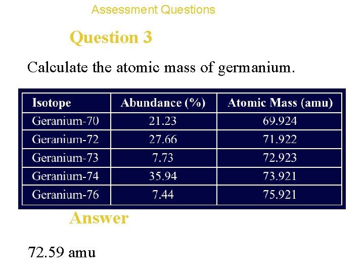 Assessment Questions Question 3 Calculate the atomic mass of germanium. Answer 72. 59 amu