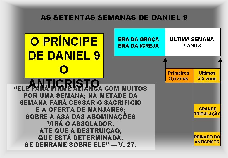 AS SETENTAS SEMANAS DE DANIEL 9 O PRÍNCIPE DE DANIEL 9 O “ELEANTICRISTO FARÁ