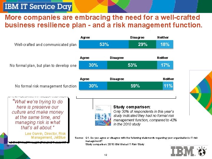 More companies are embracing the need for a well-crafted business resilience plan - and
