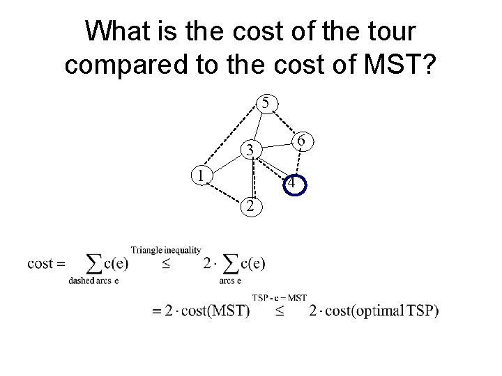 What is the cost of the tour compared to the cost of MST? 5