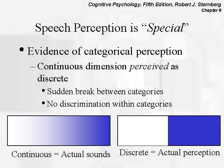 Cognitive Psychology, Fifth Edition, Robert J. Sternberg Chapter 9 Speech Perception is “Special” •