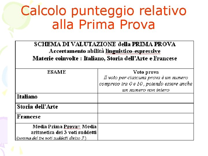 Calcolo punteggio relativo alla Prima Prova 