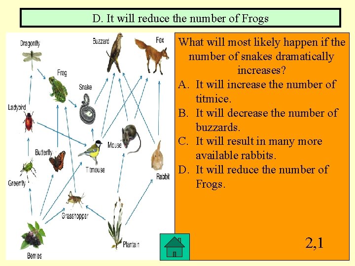 D. It will reduce the number of Frogs What will most likely happen if