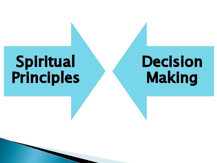 Spiritual Principles Decision Making 