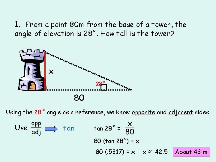 1. From a point 80 m from the base of a tower, the angle