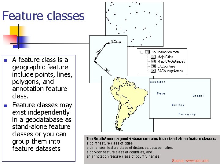 Feature classes n n A feature class is a geographic feature include points, lines,