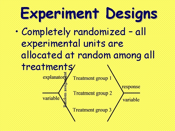 Experiment Designs Random assignment • Completely randomized – all experimental units are allocated at