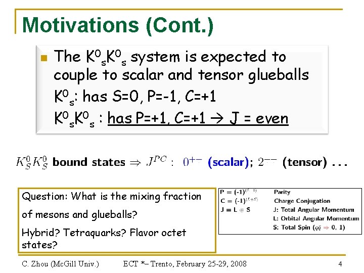 Motivations (Cont. ) n The K 0 s system is expected to couple to