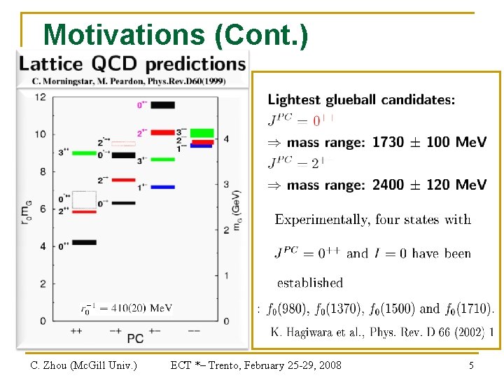 Motivations (Cont. ) C. Zhou (Mc. Gill Univ. ) ECT *– Trento, February 25