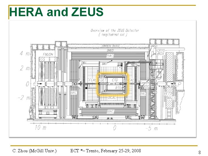 HERA and ZEUS C. Zhou (Mc. Gill Univ. ) ECT *– Trento, February 25