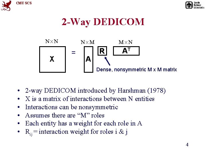 CMU SCS 2 -Way DEDICOM N£N X N£M = A M£N R AT Dense,