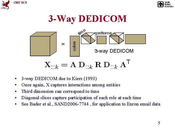 CMU SCS 3 -Way DEDICOM e = • • • roles tim patterns 3