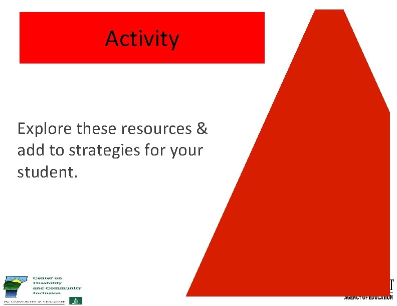 Activity Explore these resources & add to strategies for your student. 