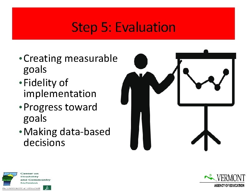 Step 5: Evaluation • Creating measurable goals • Fidelity of implementation • Progress toward