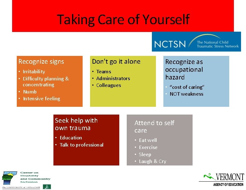 Taking Care of Yourself Recognize signs Don’t go it alone • Irritability • Difficulty