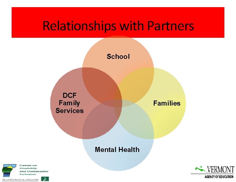 Relationships with Partners School DCF Family Services Families Mental Health 