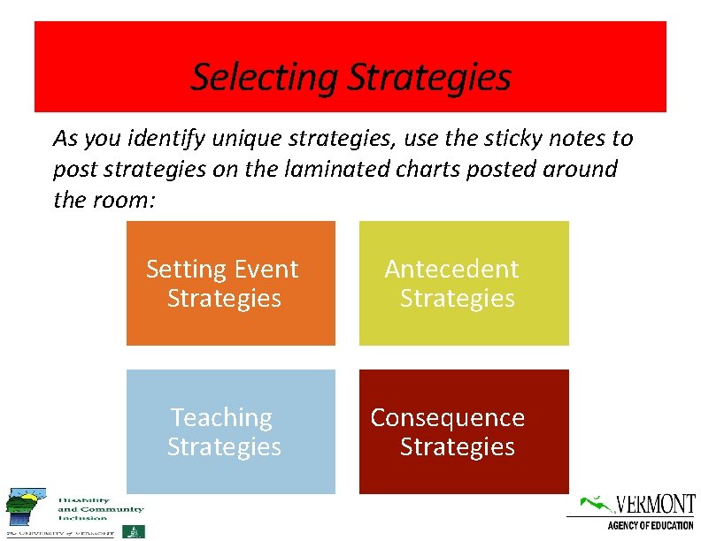 Selecting Strategies As you identify unique strategies, use the sticky notes to post strategies