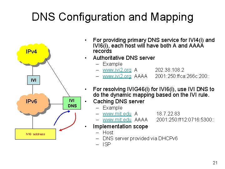 DNS Configuration and Mapping • IPv 4 • – Example – www. ivi 2.