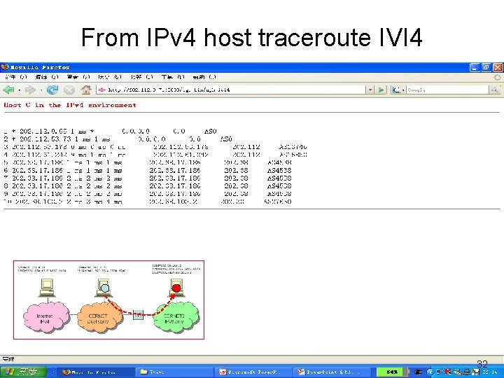 From IPv 4 host traceroute IVI 4 32 