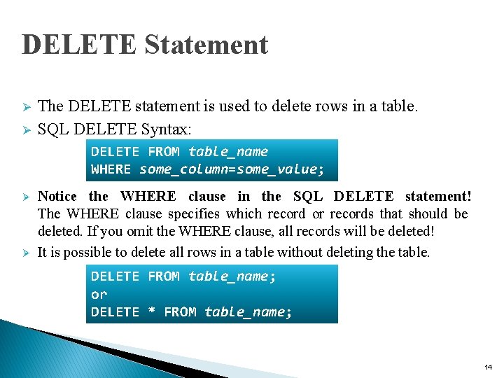 DELETE Statement Ø Ø The DELETE statement is used to delete rows in a