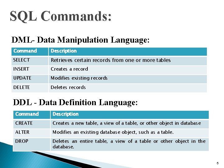 SQL Commands: DML- Data Manipulation Language: Command Description SELECT Retrieves certain records from one