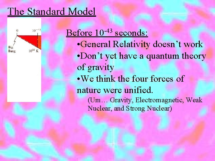The Standard Model Before 10 -43 seconds: • General Relativity doesn’t work • Don’t