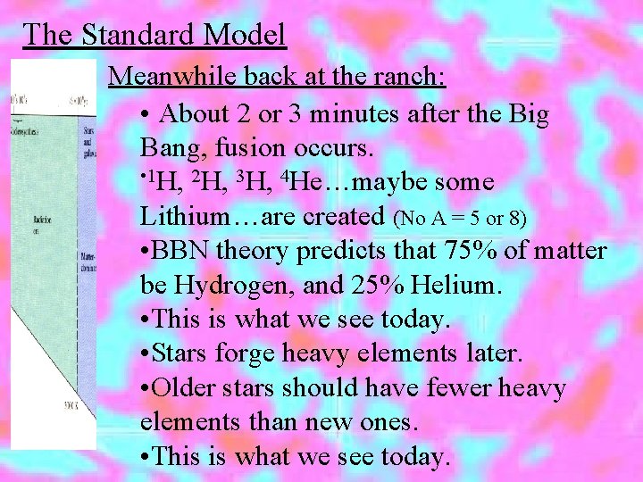 The Standard Model Meanwhile back at the ranch: • About 2 or 3 minutes