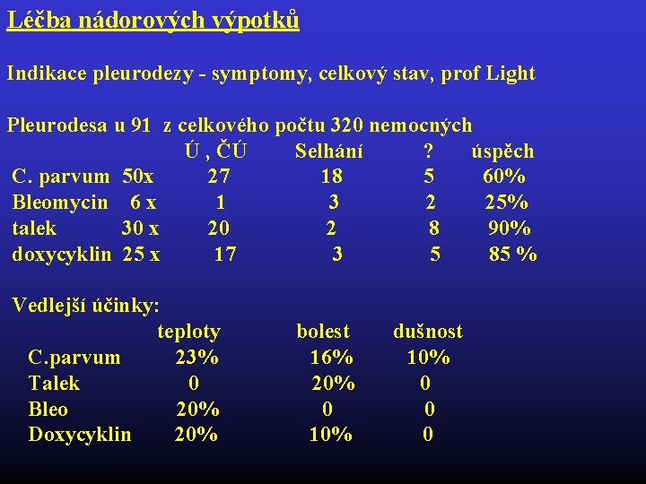 Léčba nádorových výpotků Indikace pleurodezy - symptomy, celkový stav, prof Light Pleurodesa u 91