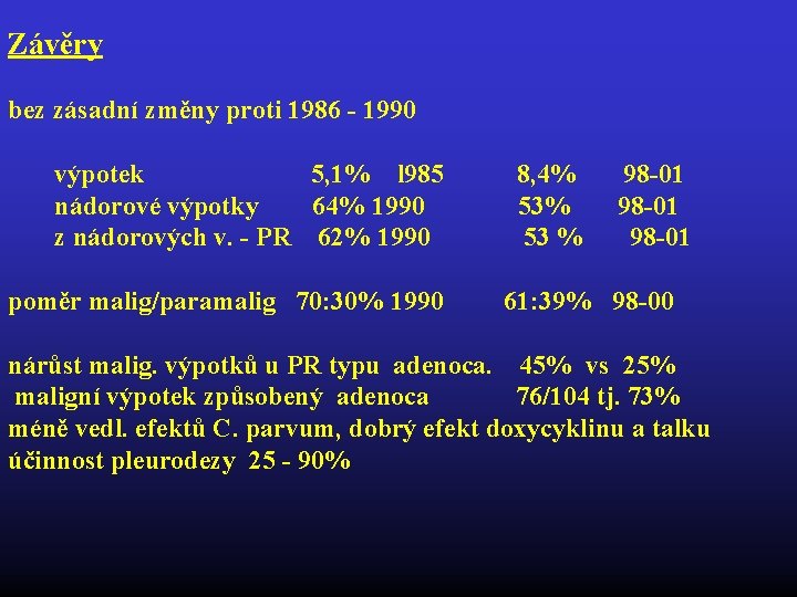 Závěry bez zásadní změny proti 1986 - 1990 výpotek 5, 1% l 985 8,