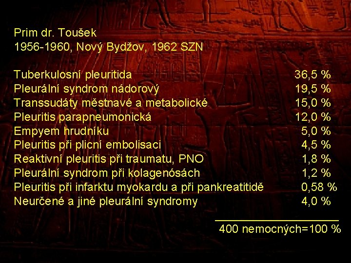 Prim dr. Toušek 1956 -1960, Nový Bydžov, 1962 SZN Tuberkulosní pleuritida 36, 5 %
