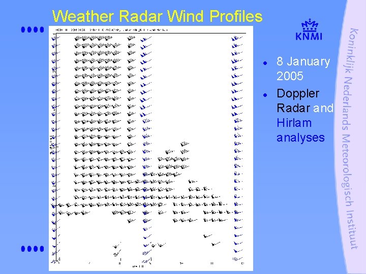 Weather Radar Wind Profiles l l 8 January 2005 Doppler Radar and Hirlam analyses