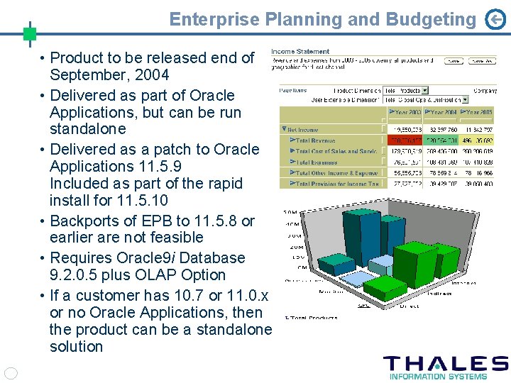 Enterprise Planning and Budgeting • Product to be released end of September, 2004 •