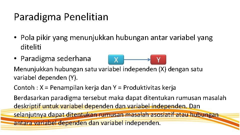 Paradigma Penelitian • Pola pikir yang menunjukkan hubungan antar variabel yang diteliti • Paradigma Paradigma Penelitian • Pola pikir yang menunjukkan hubungan antar variabel yang diteliti • Paradigma