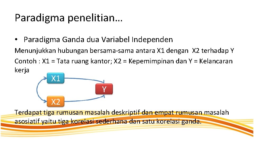 Paradigma penelitian… • Paradigma Ganda dua Variabel Independen Menunjukkan hubungan bersama-sama antara X 1 Paradigma penelitian… • Paradigma Ganda dua Variabel Independen Menunjukkan hubungan bersama-sama antara X 1