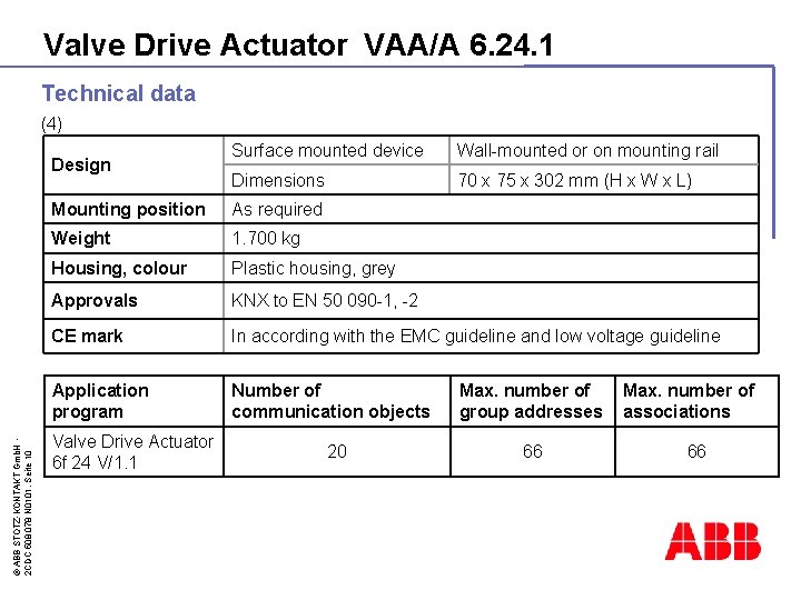 Valve Drive Actuator VAA/A 6. 24. 1 Technical data (4) © ABB STOTZ-KONTAKT Gmb.